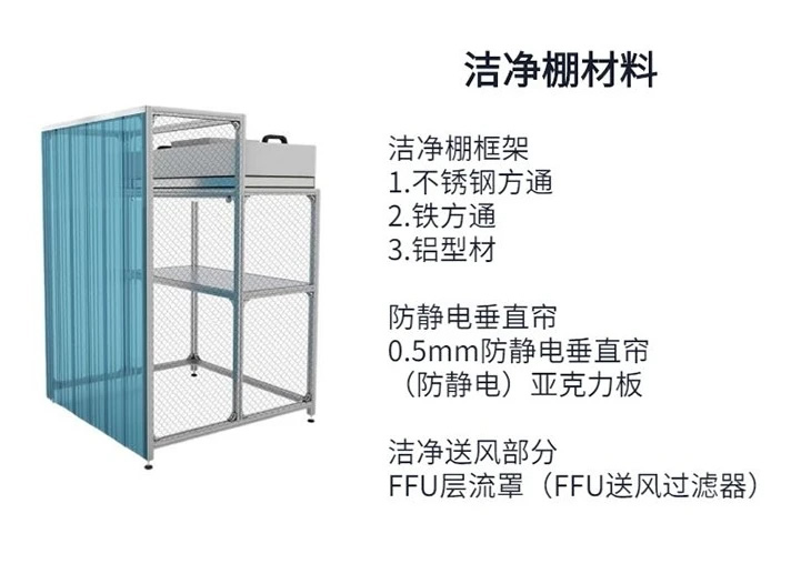 凈化潔凈公司